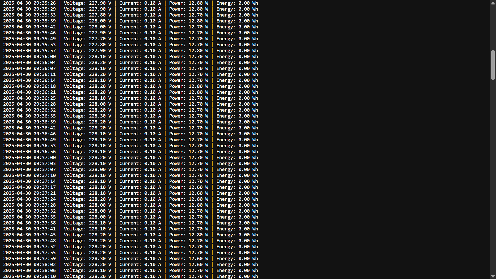 Arduino Pzem Monitoring